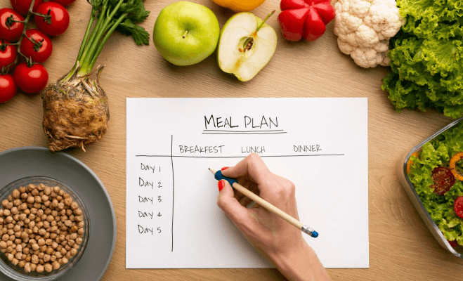 Personalized Weight Loss Plans