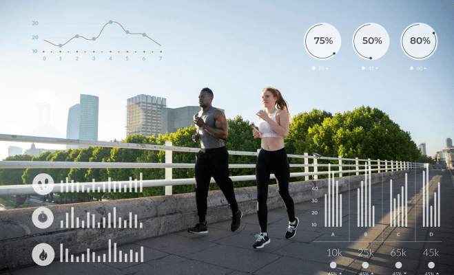 Assessment and Goal Setting